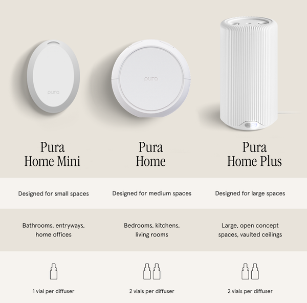 Pura Home Device v5