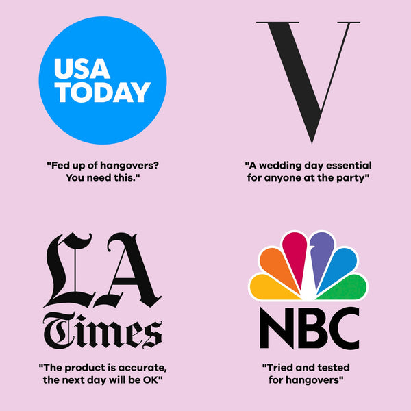 Good Morning - Hangover Pills - Electrolytes and Vitamins