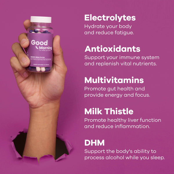 Good Morning - Hangover Pills - Electrolytes and Vitamins