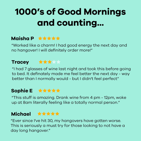 Good Morning - Hangover Pills - Electrolytes and Vitamins